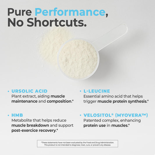 Lumo Nutrition Ursolic Acid Formula label closeup highlights HMB and Velositol for protein efficiency
