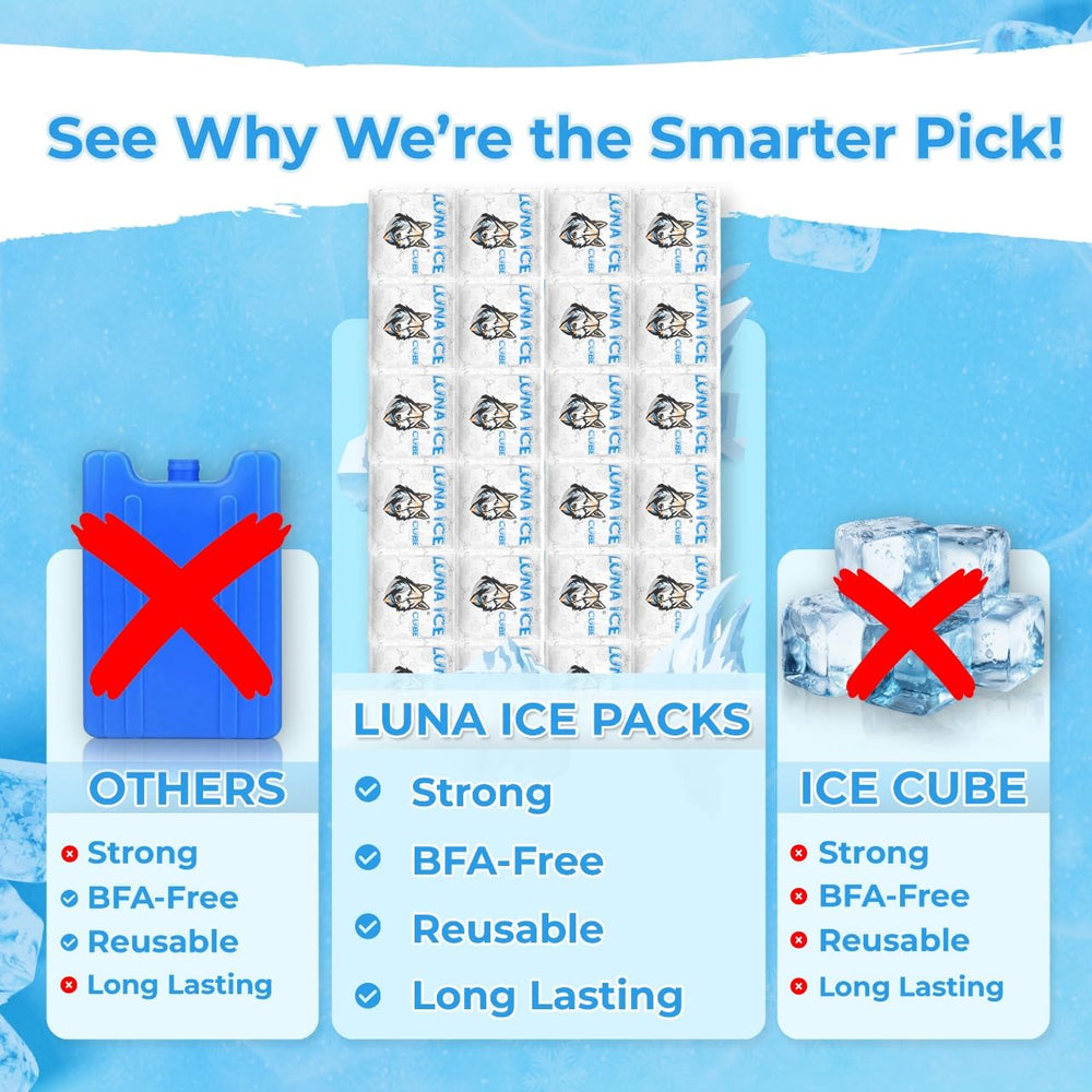 LUNA ICE bulk 1200-pack keeps shipments reliably cooled and organized.