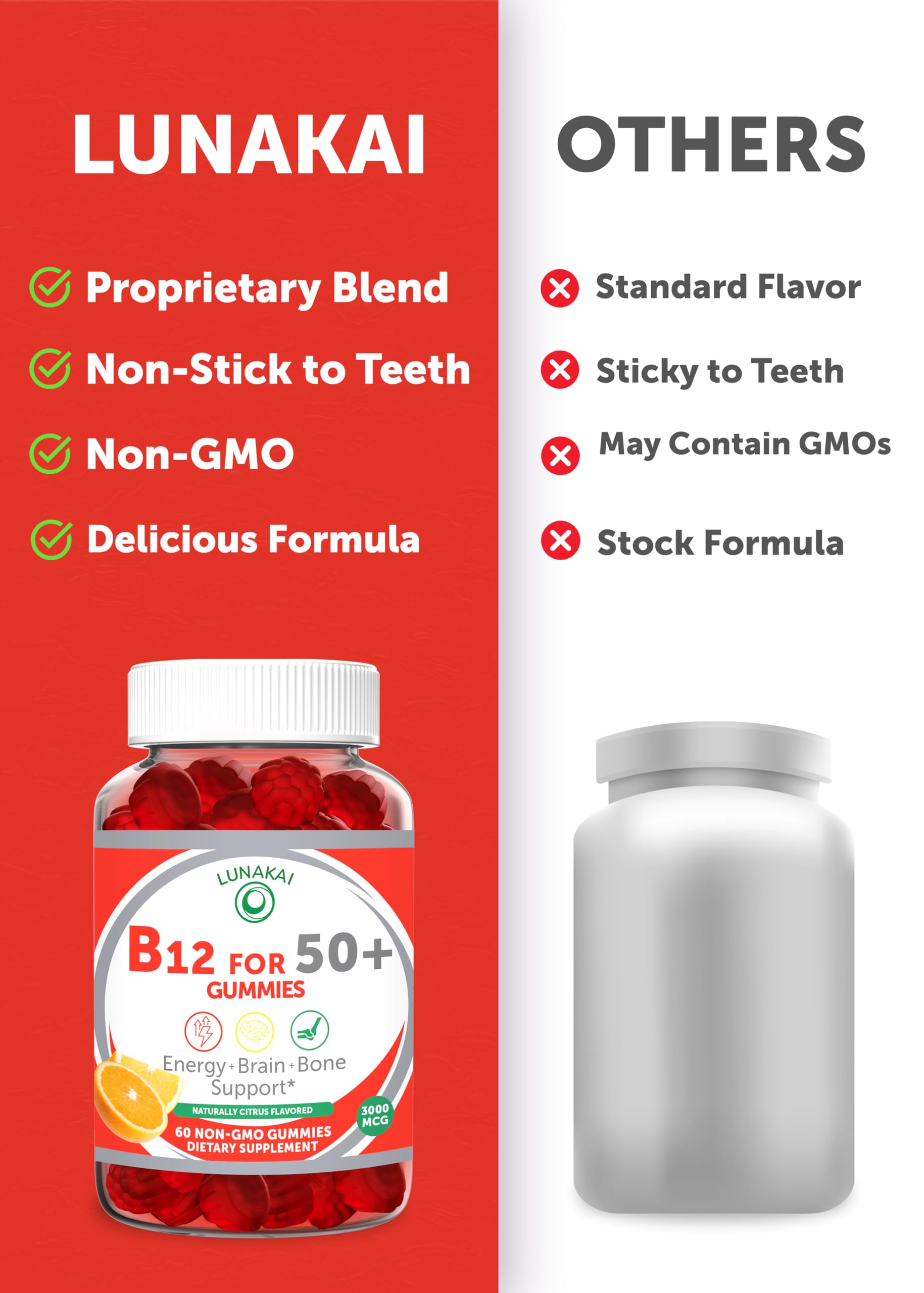 Lunakai B12 gummies happiness guarantee seal reinforces product satisfaction