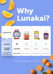 Lunakai gummy chews showing bright citrus flavor and easy texture