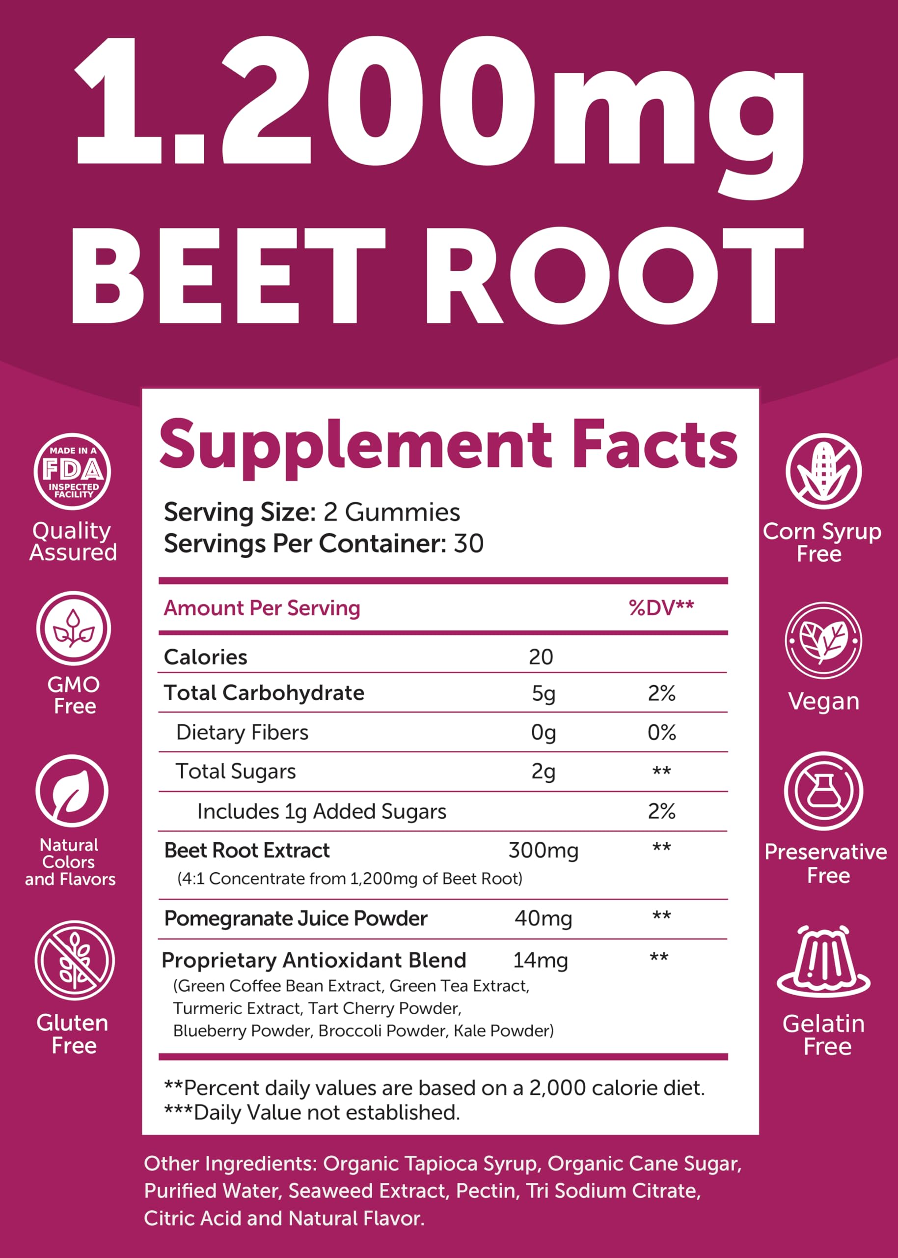 Lunakai beet root gummies GMP facility seal signals safety and quality
