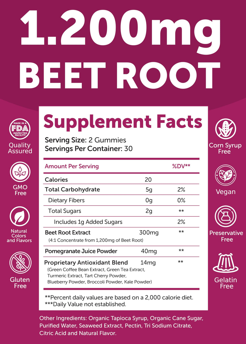 Lunakai beet root gummies GMP facility seal signals safety and quality