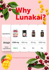 Daily-use Lunakai routine with gummies for busy lifestyles