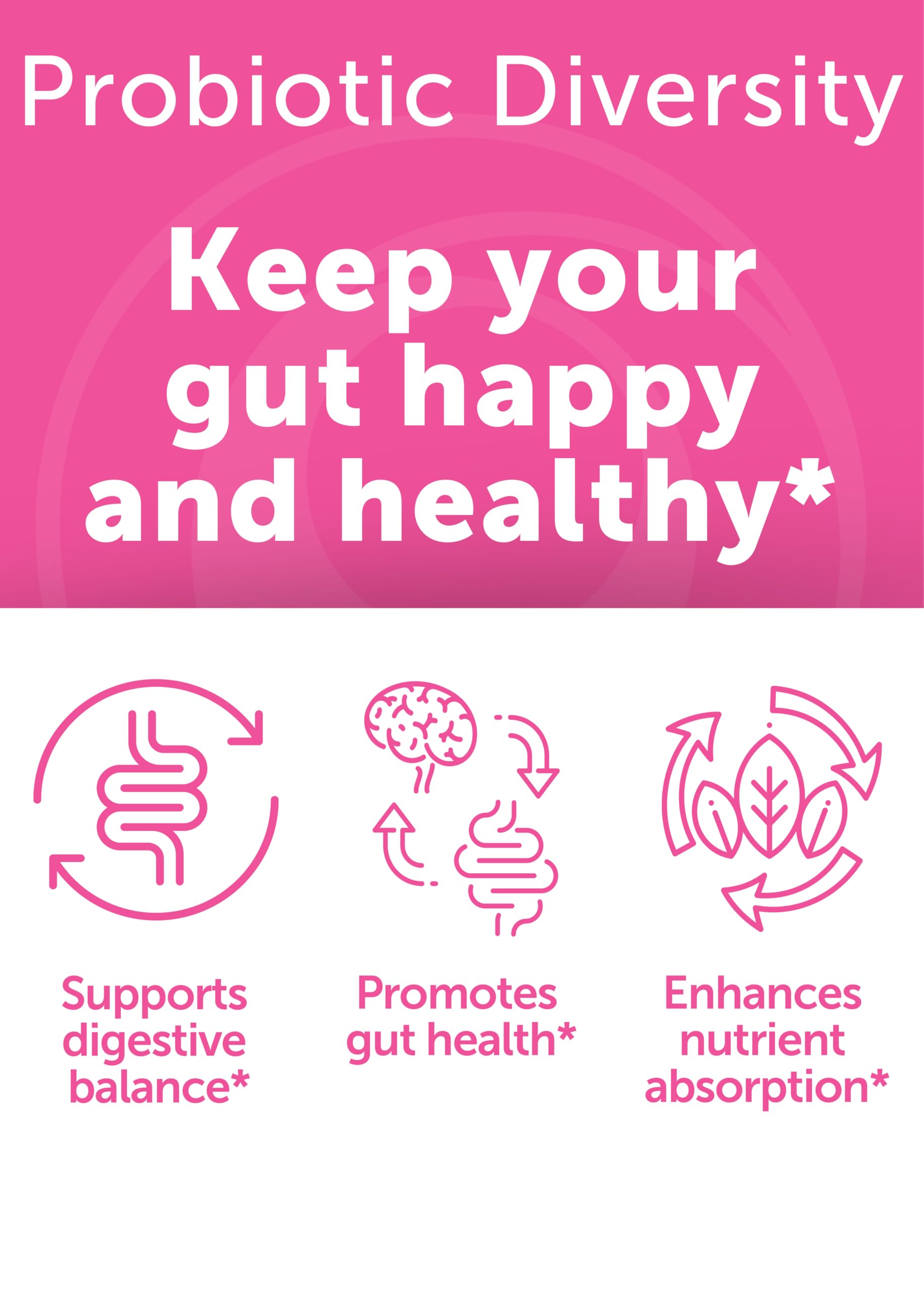 Lunakai fiber and probiotic duo supports digestive regularity.