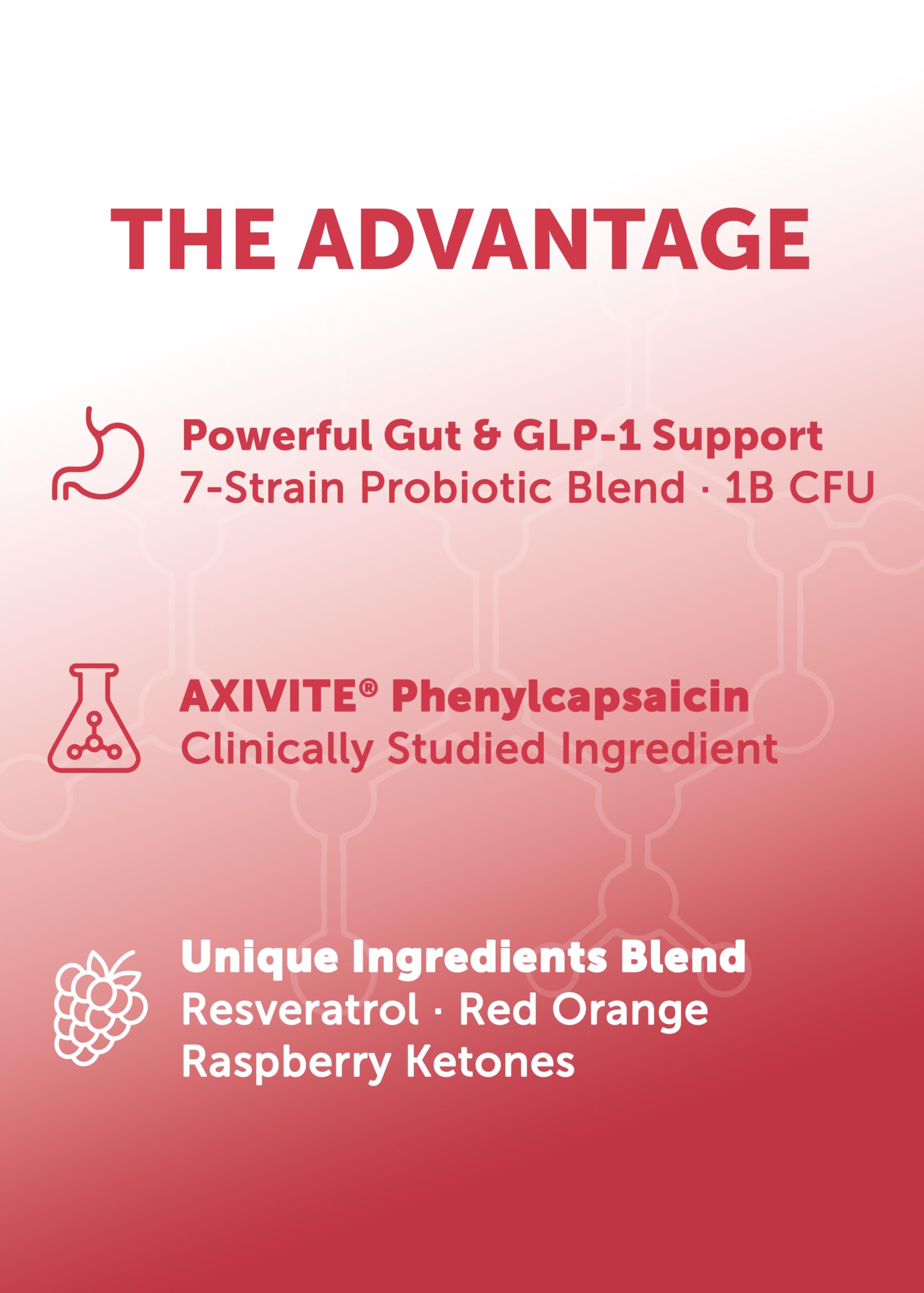 Lunakai PRO GLP-1 probiotic blend label highlighting gut-supporting benefits