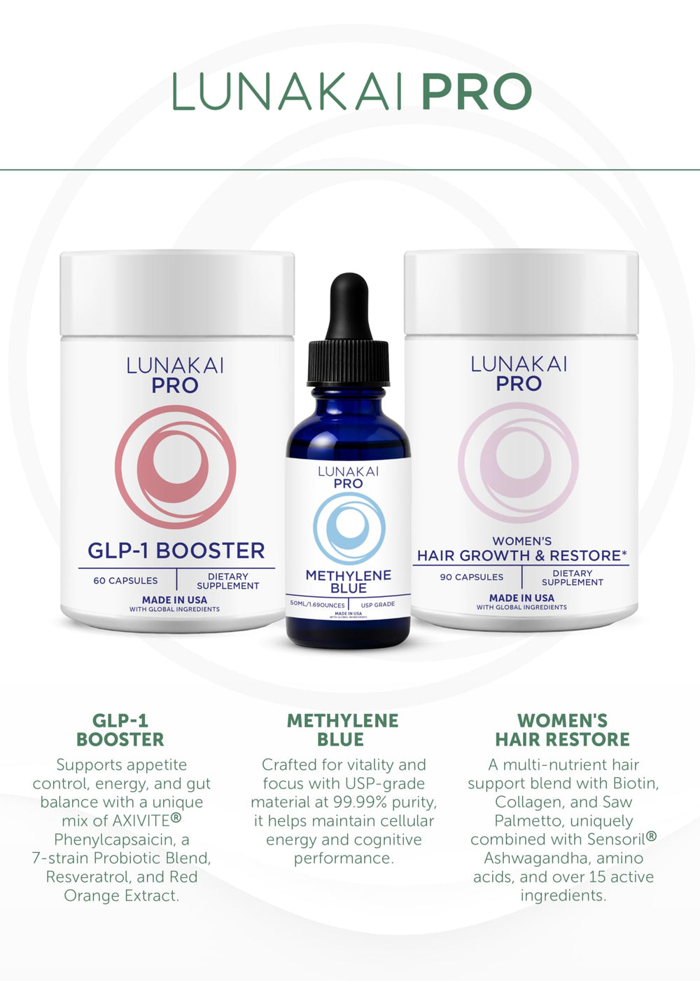 Lunakai PRO health and wellness visual reinforcing lifestyle support.