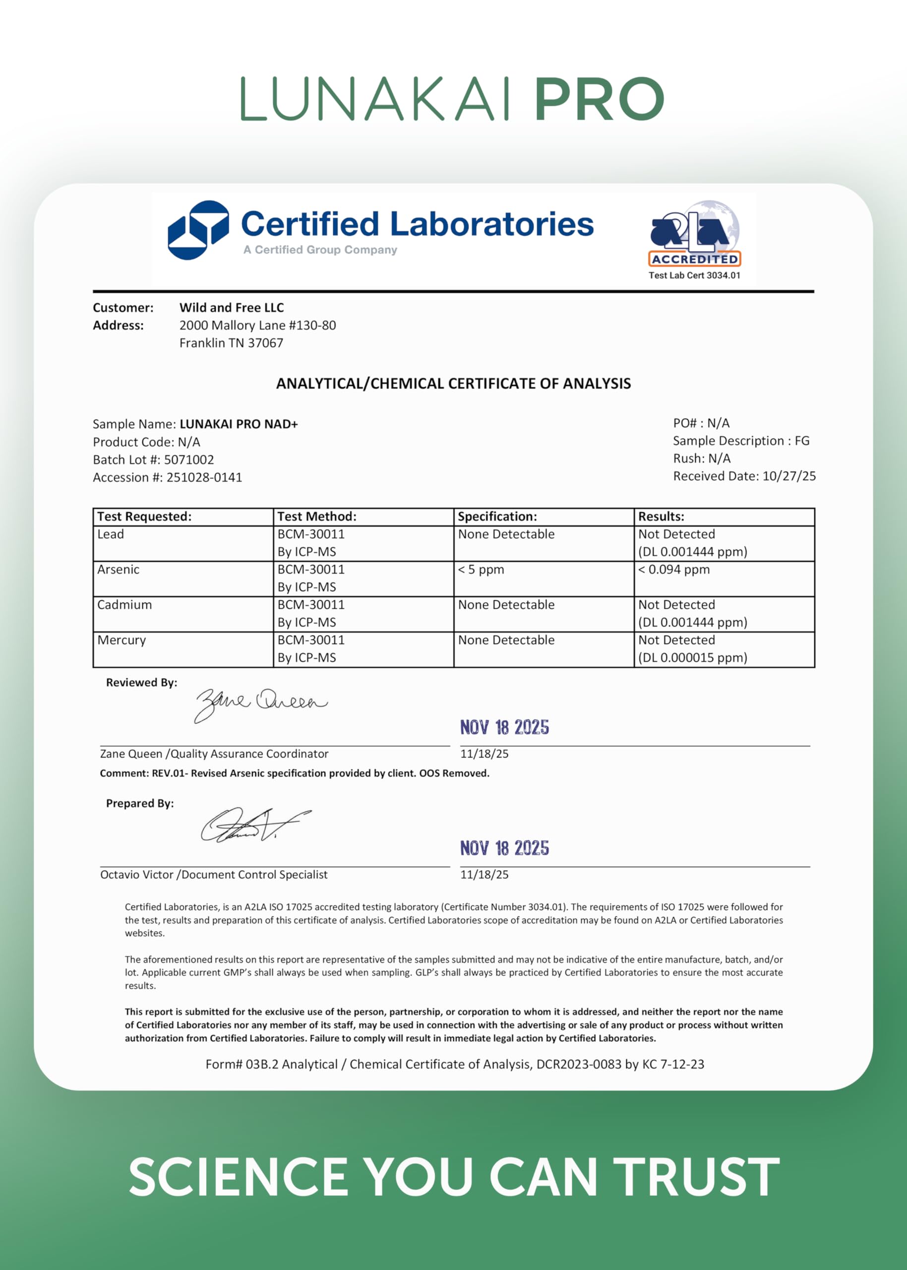 Lunakai PRO ingredient icons illustrate NR and resveratrol benefits.