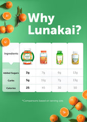 Lunakai Vitamin C gummies non-sticky texture on plate.