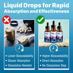 Lung Clear Pro mullein-ginger-lemon ingredients visual suggests soothing respiratory support.