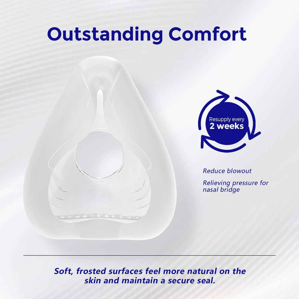 Lungmate F20 pads installation step highlights easy assembly.