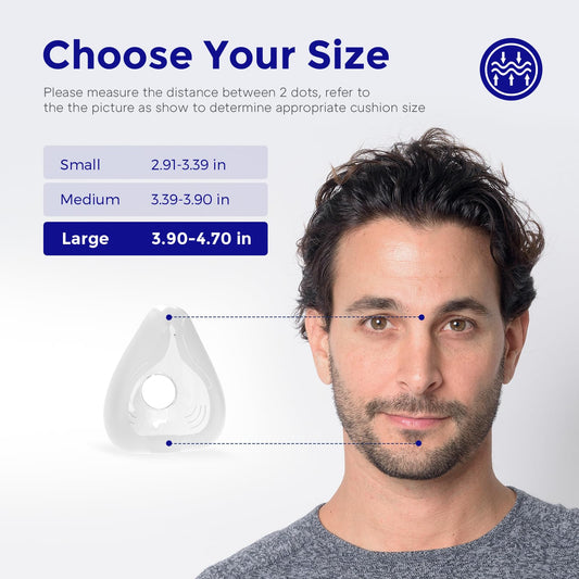 Lungmate F20 replacement cushion large ensures a reliable seal for larger faces.