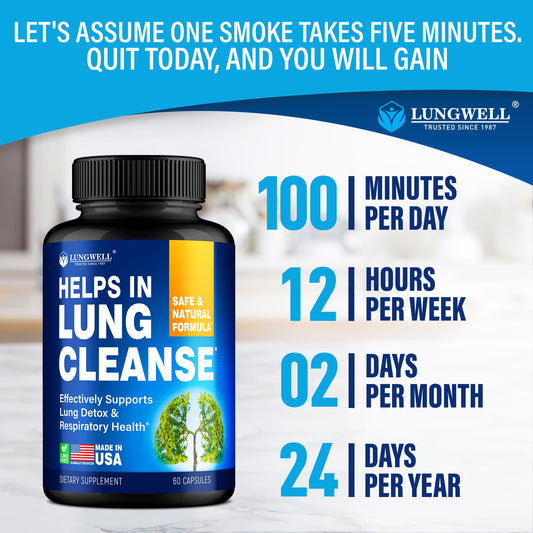 Lungwell lung detox capsules close-up highlighting convenient daily capsules.