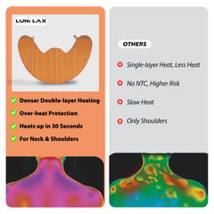 LUNI LAX offers five heat settings with auto-off for customized soothing sessions.