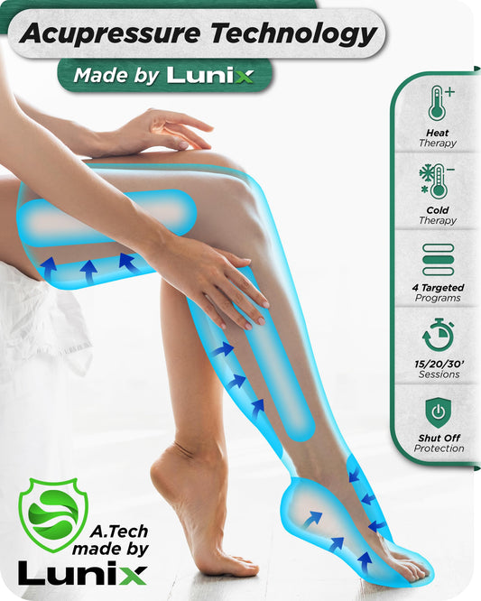 Lunix LX10 foot calf thigh wrap showing uniform compression coverage