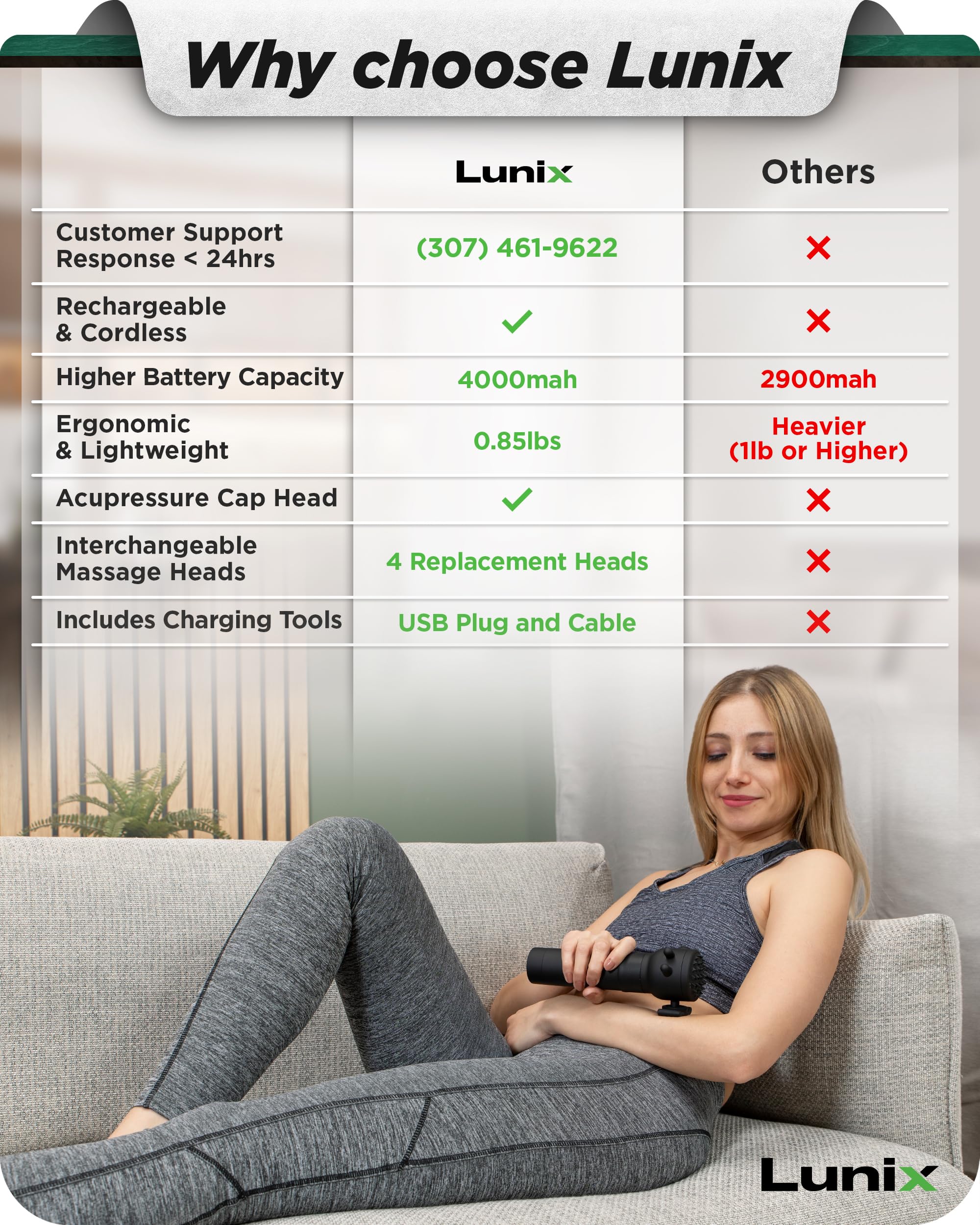 Lunix LX28 back massage delivers deep tissue relief.