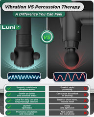 Lunix LX28 USB-C charging for quick power on the go.