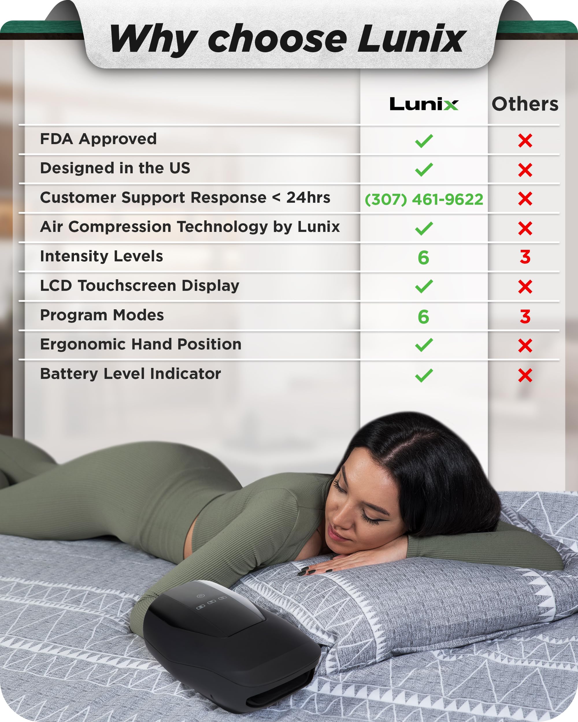 Lunix LX29 heat settings up to 136°F for comfortable warmth during recovery
