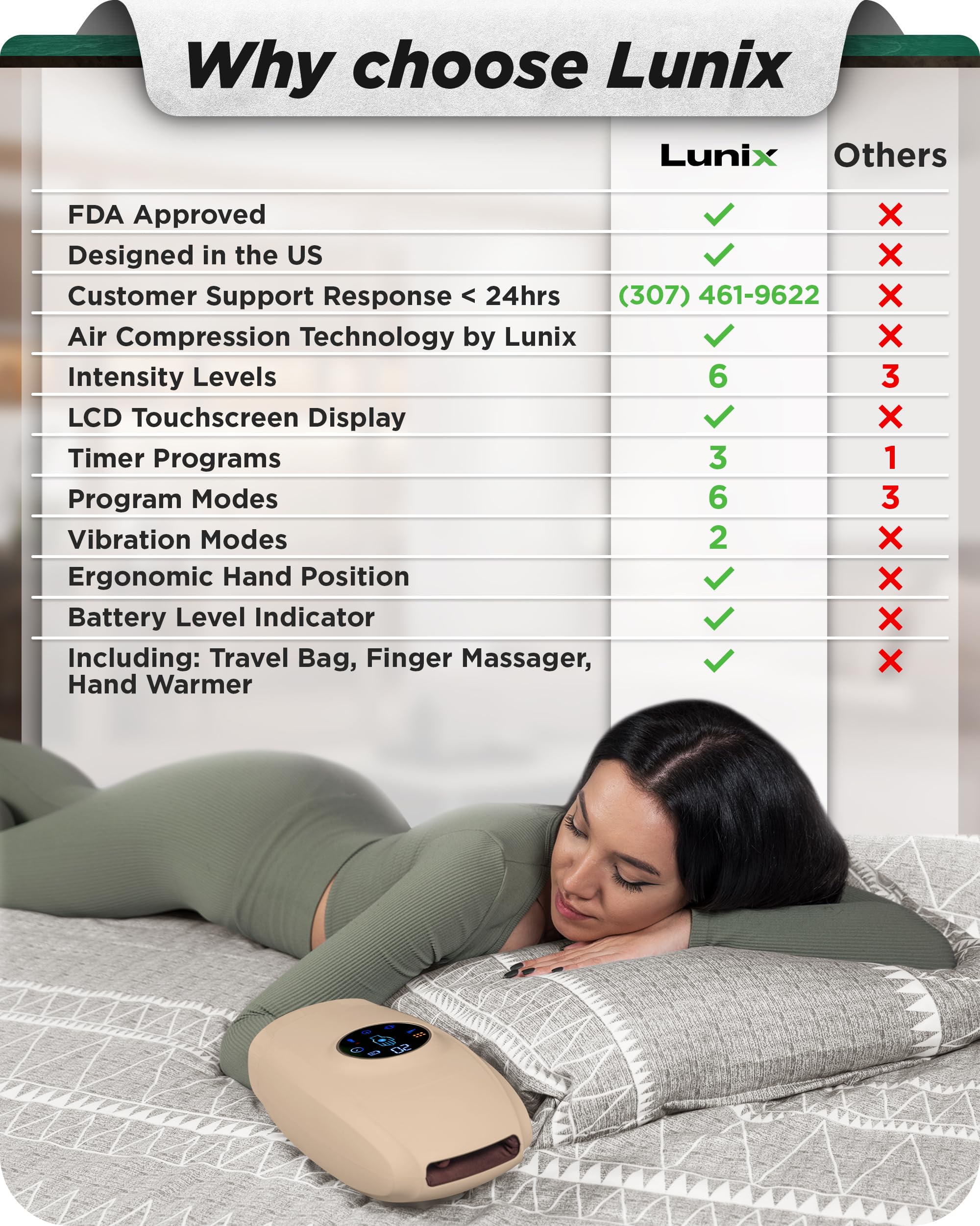 Lunix LX7 heated air therapy close-up highlighting warmth up to 107°F.