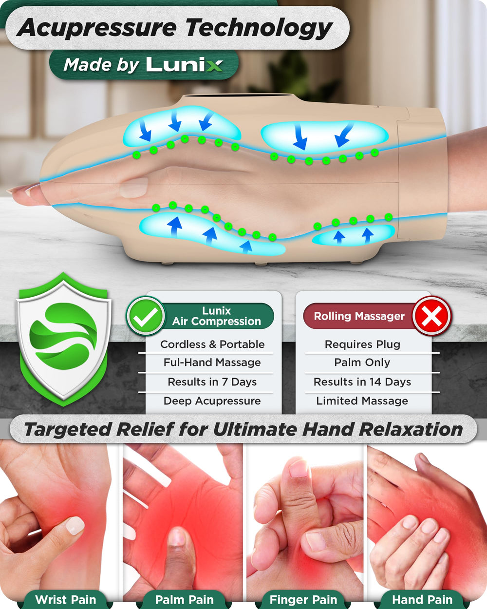 Lunix LX7 LCD touchscreen close-up for easy, customizable massage options.