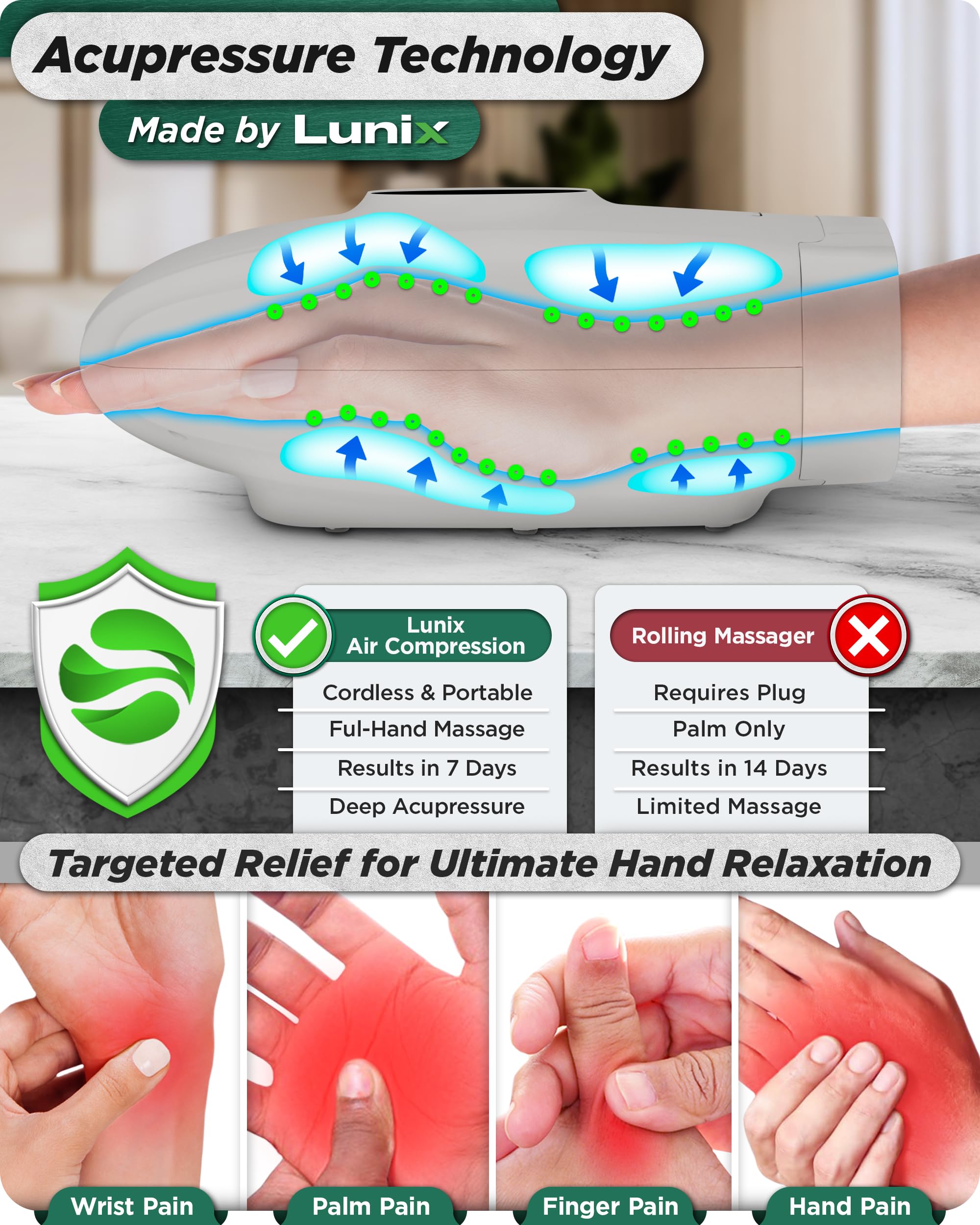 Lunix LX7 LCD touchscreen interface shown for easy three-mode control