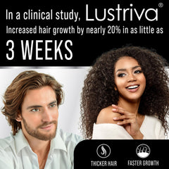 Lustriva capsules closeup highlighting biotin and silicon blend