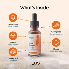 LUV health Flow Drops dropper application enables easy daily wellness usage