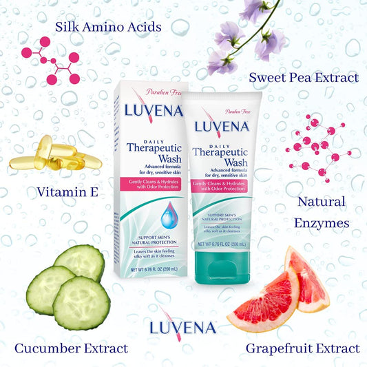LUVENA Personal Wash bottle back, paraben-free formula supports comfortable, confident cleansing.