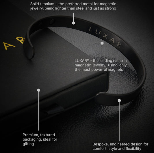 LUXAR neodymium magnets close-up shows strong cores for reliable all-day wear.