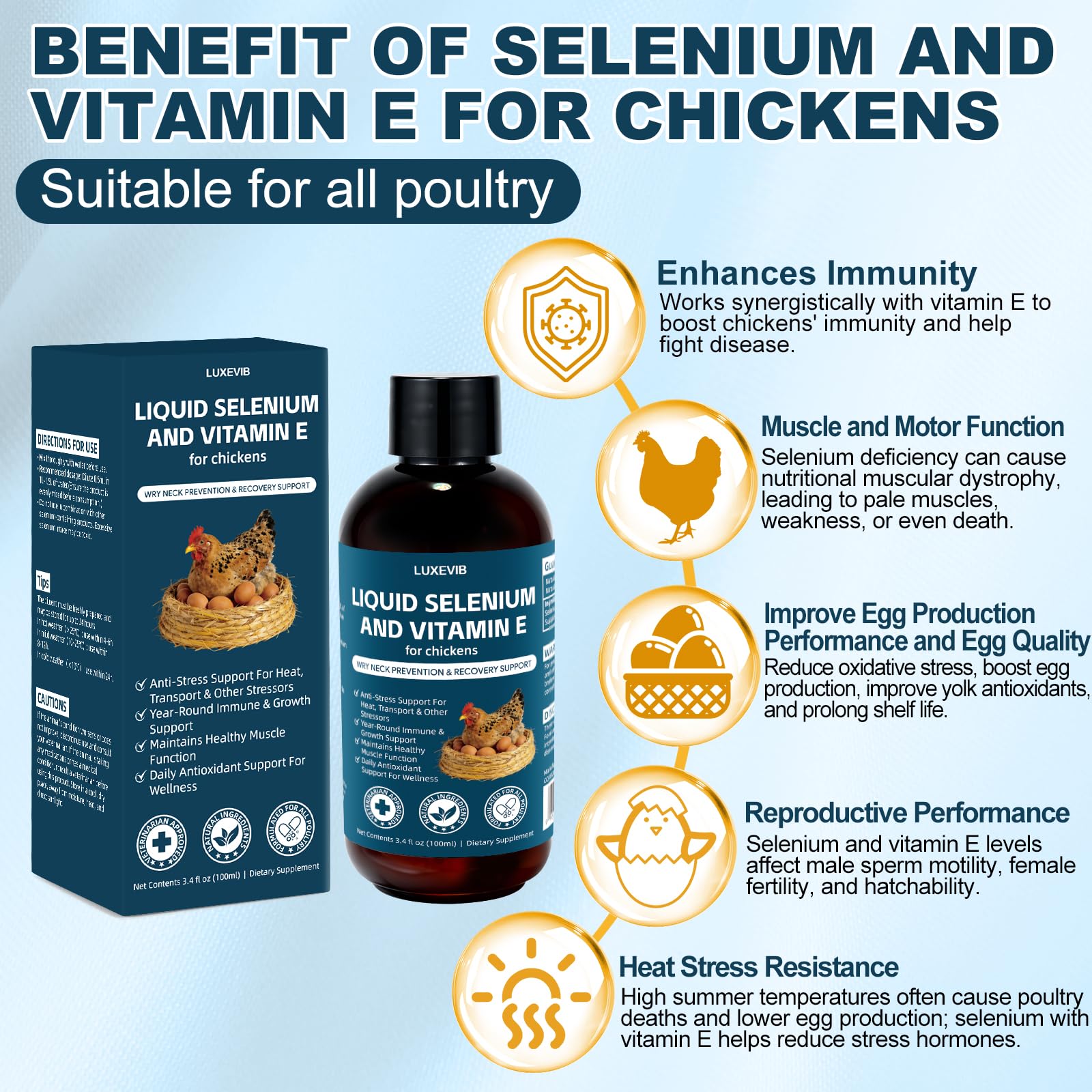 LuxeVib E+S Poultry Vitality Formula label closeup highlights balanced poultry supplement for multiple species