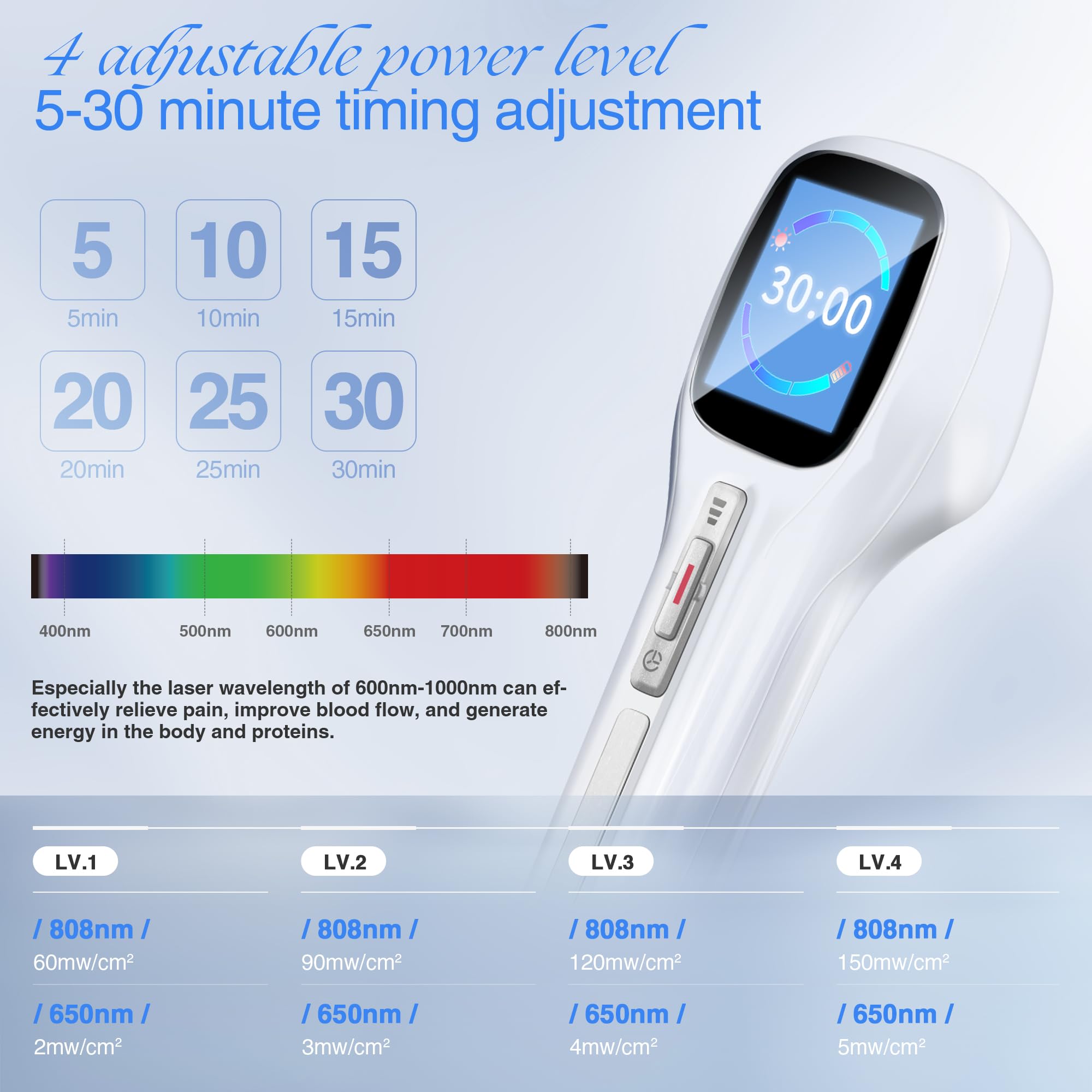LuxReyan red 650nm tubes emitting soothing light therapy
