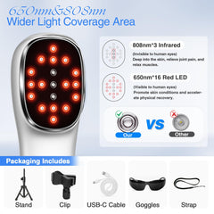 LuxReyan red light therapy device stand in use for hands-free treatment
