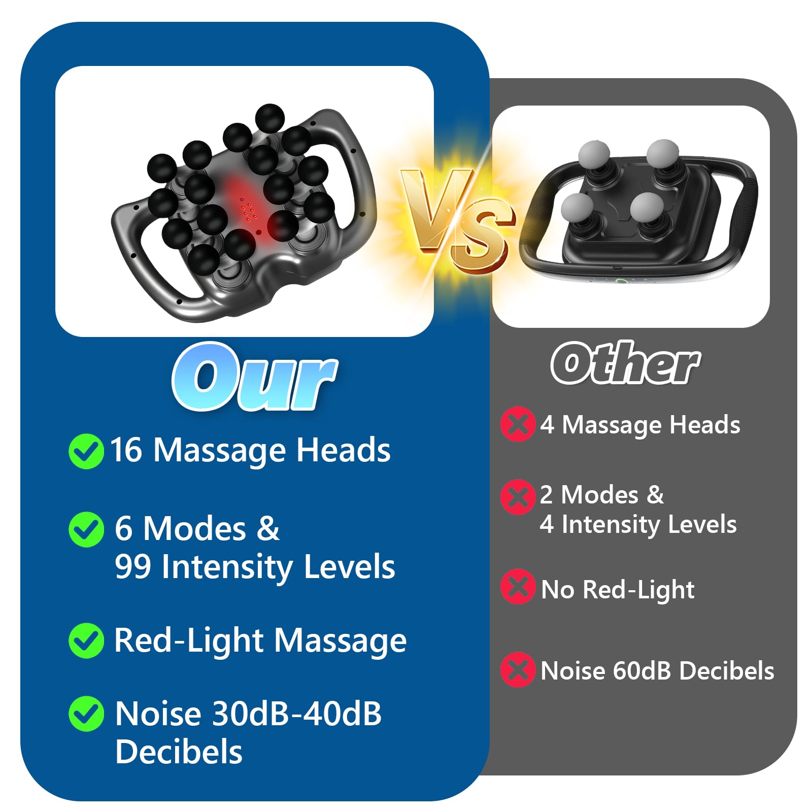 Lwuey portable percussion massage gun ideal for on-the-go recovery.