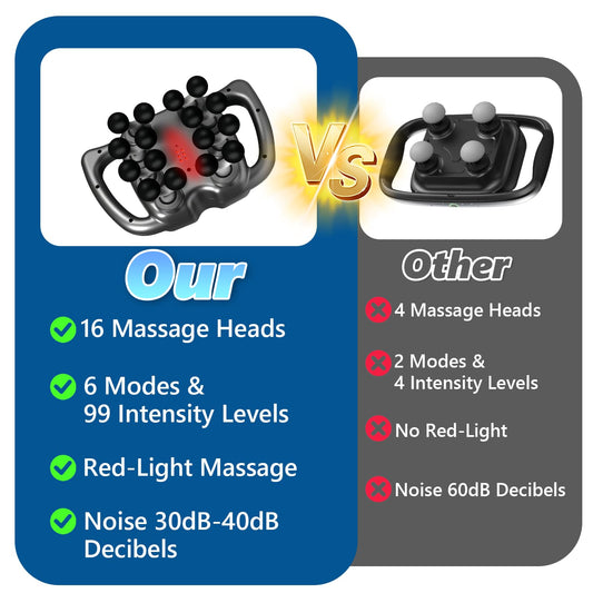 Lwuey portable percussion massage gun ideal for on-the-go recovery.