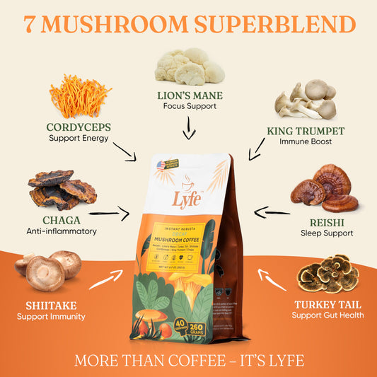 LYFE decaf coffee pour captures smooth, balanced energy for daily calm alertness.