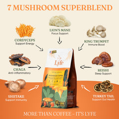LYFE decaf coffee pour captures smooth, balanced energy for daily calm alertness.