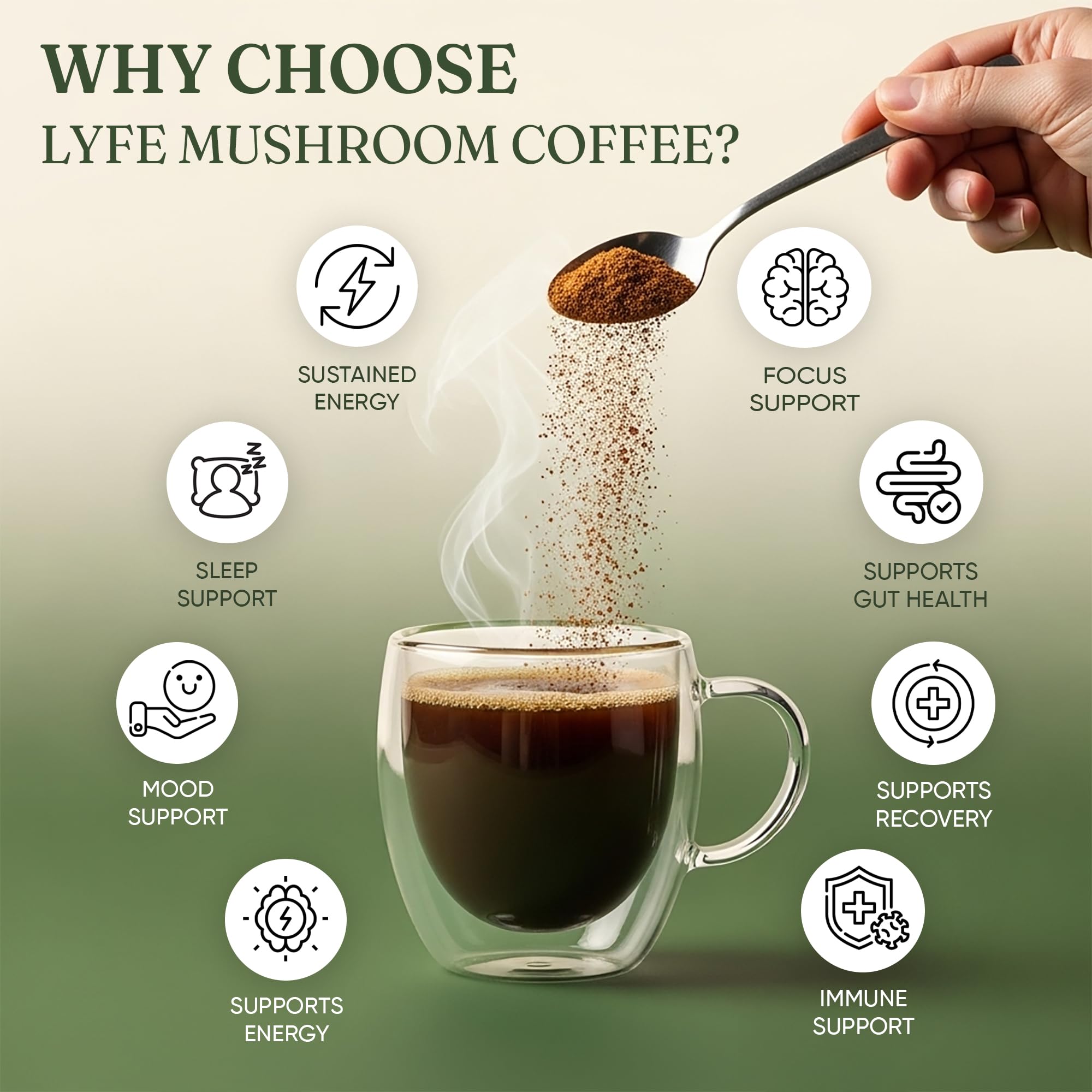 LYFE Organic Mushroom Coffee ingredients label highlights USA-grown mushrooms.
