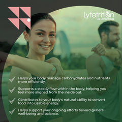 Brand packaging clearly presents Lyfetrition Benfotiamine benefits