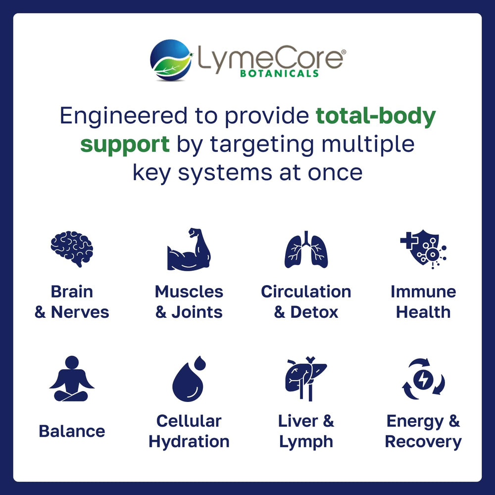 LymeCore Foundation Formula knotweed focus illustrates key ingredients for immune resilience.