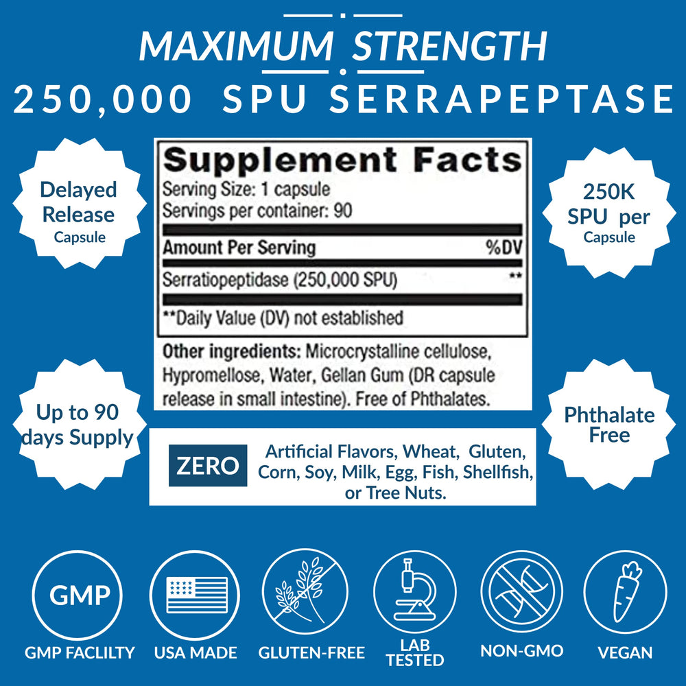 Lyndon Fields Serra-250k capsules packaging highlighting dosage and potency