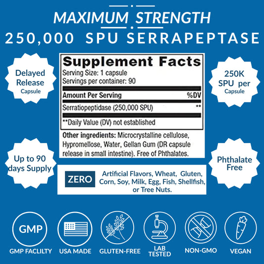 Lyndon Fields Serra-250k capsules packaging highlighting dosage and potency