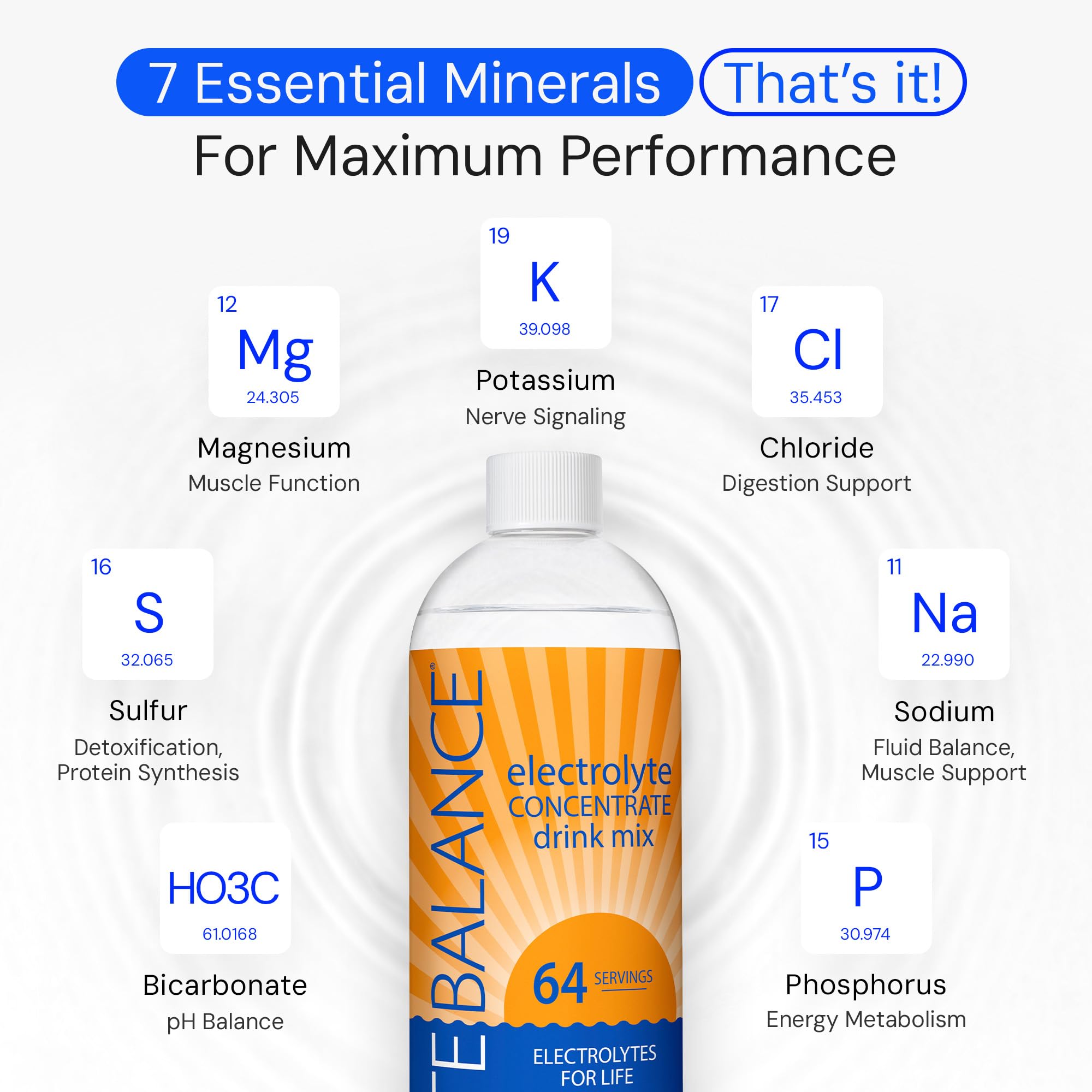 Clear glass with LYTE BALANCE drink showing refreshing hydration.