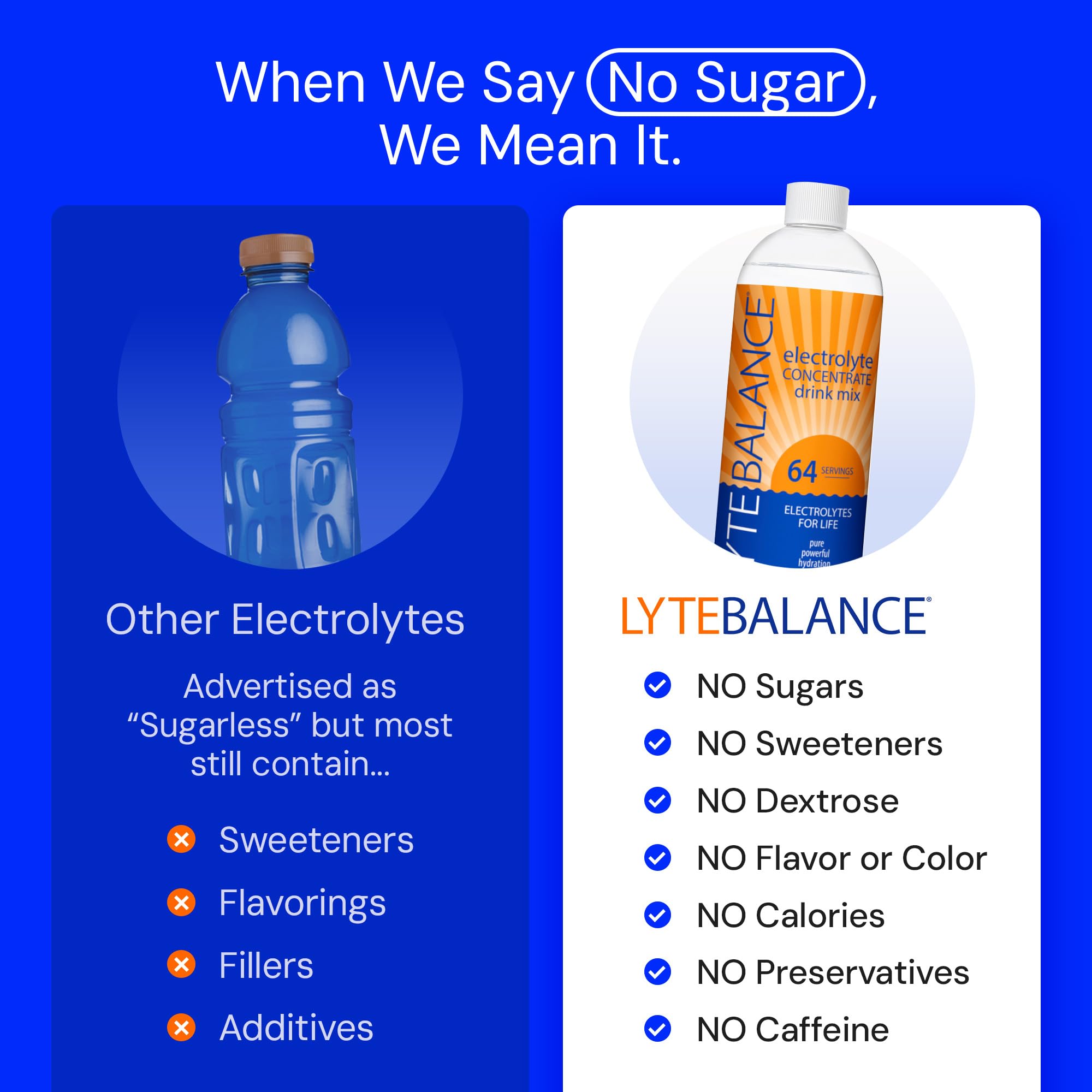 Close-up of LYTE BALANCE new label highlighting mineral-rich formula.