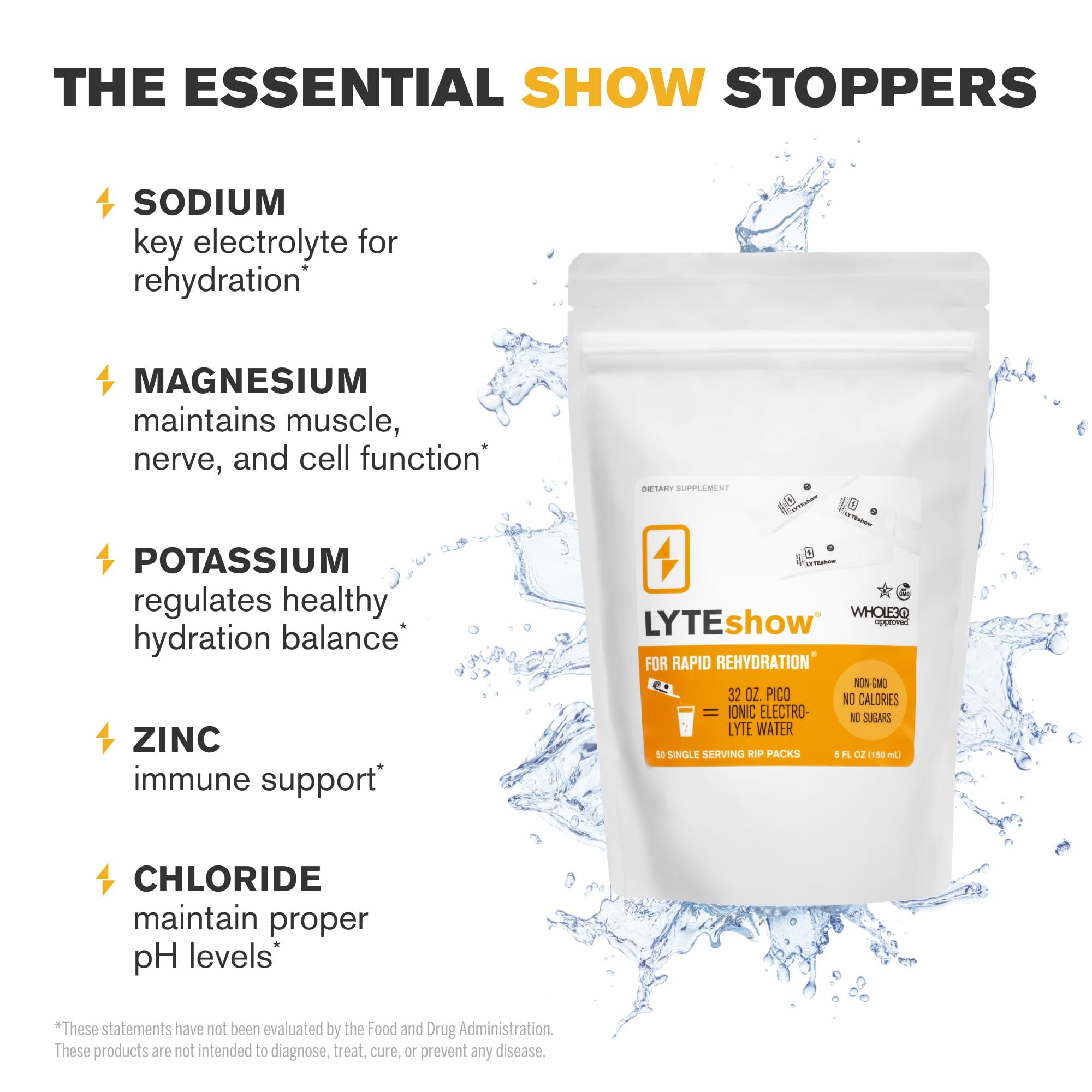 LyteLine Electrolyte Drops ionic minerals from Great Salt Lake