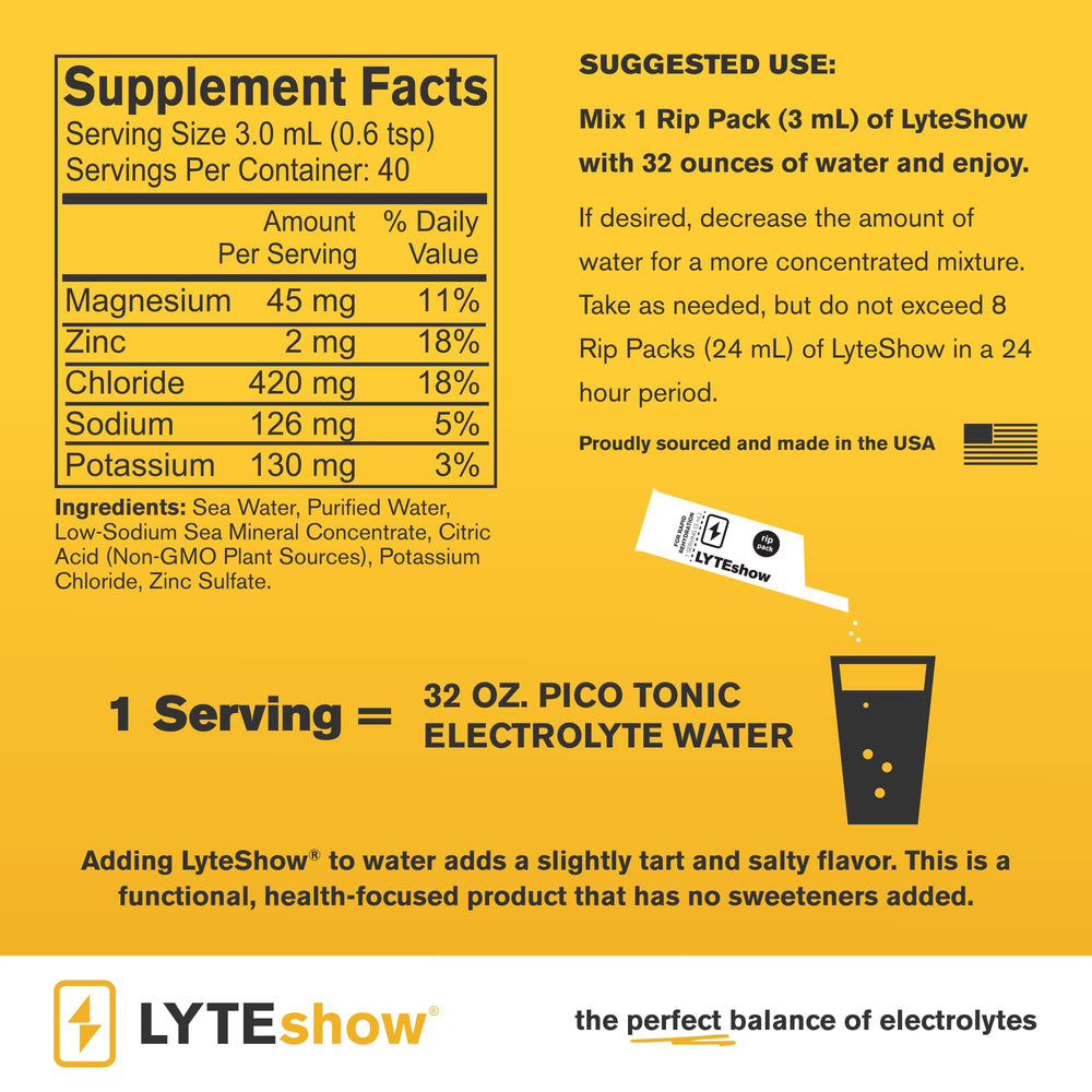 LyteLine Electrolyte Drops single-serve stick enables easy mixing