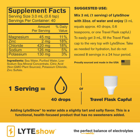 LyteLine bottle close-up showing sugar-free hydration without calories.