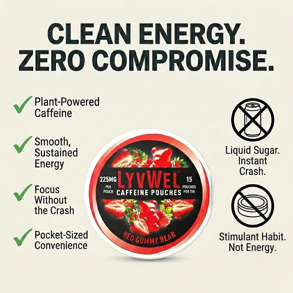 LyvWel guarana-based formula as a natural energy source and nootropic feel.