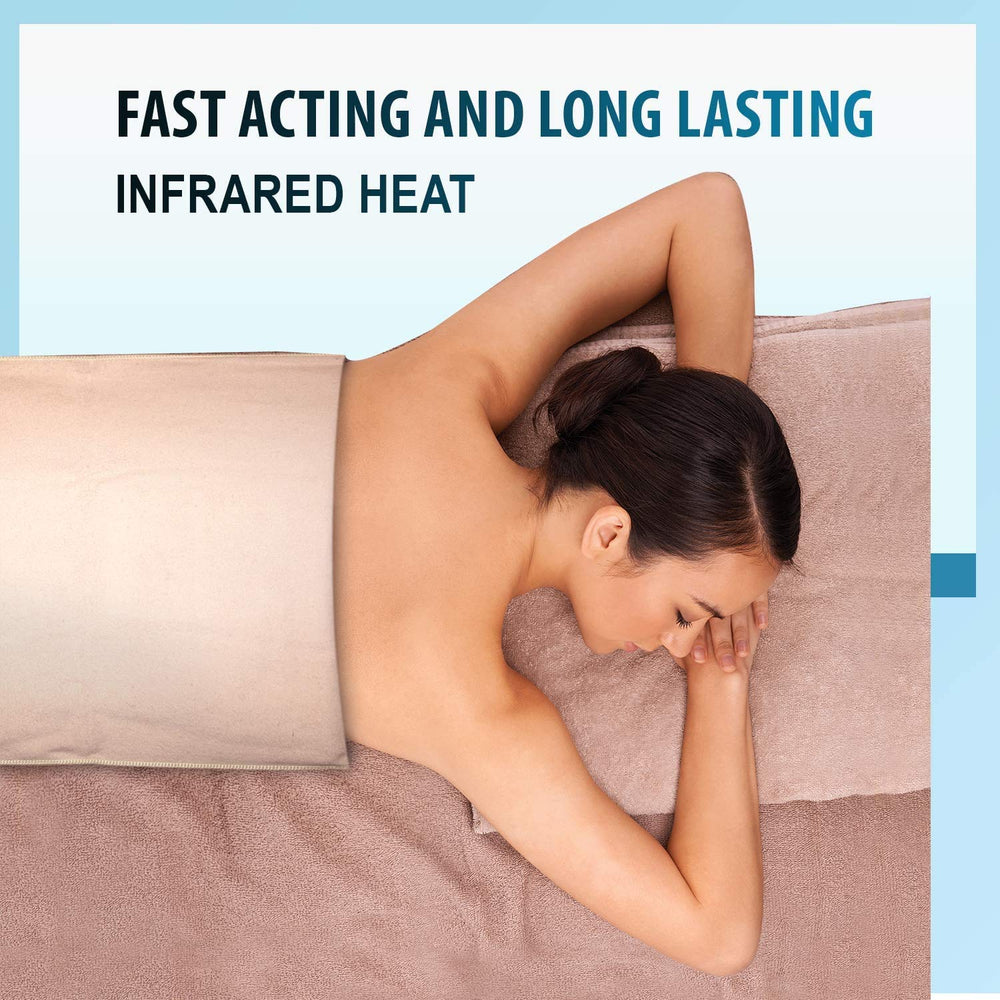 ThermoRelief at 167 degrees for deeper heat in targeted areas.