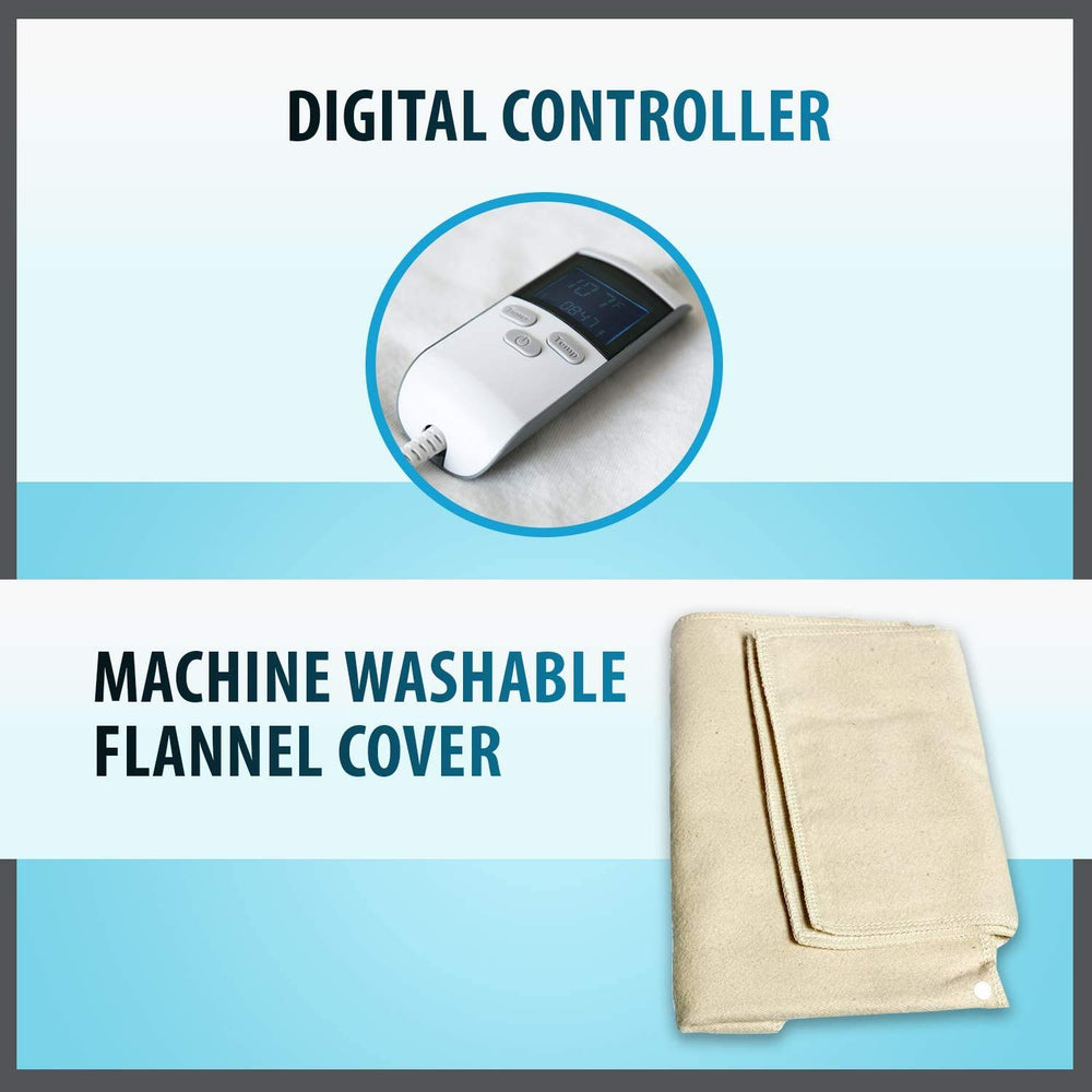ThermoRelief washable flannel cover prevents skin saturation during use.