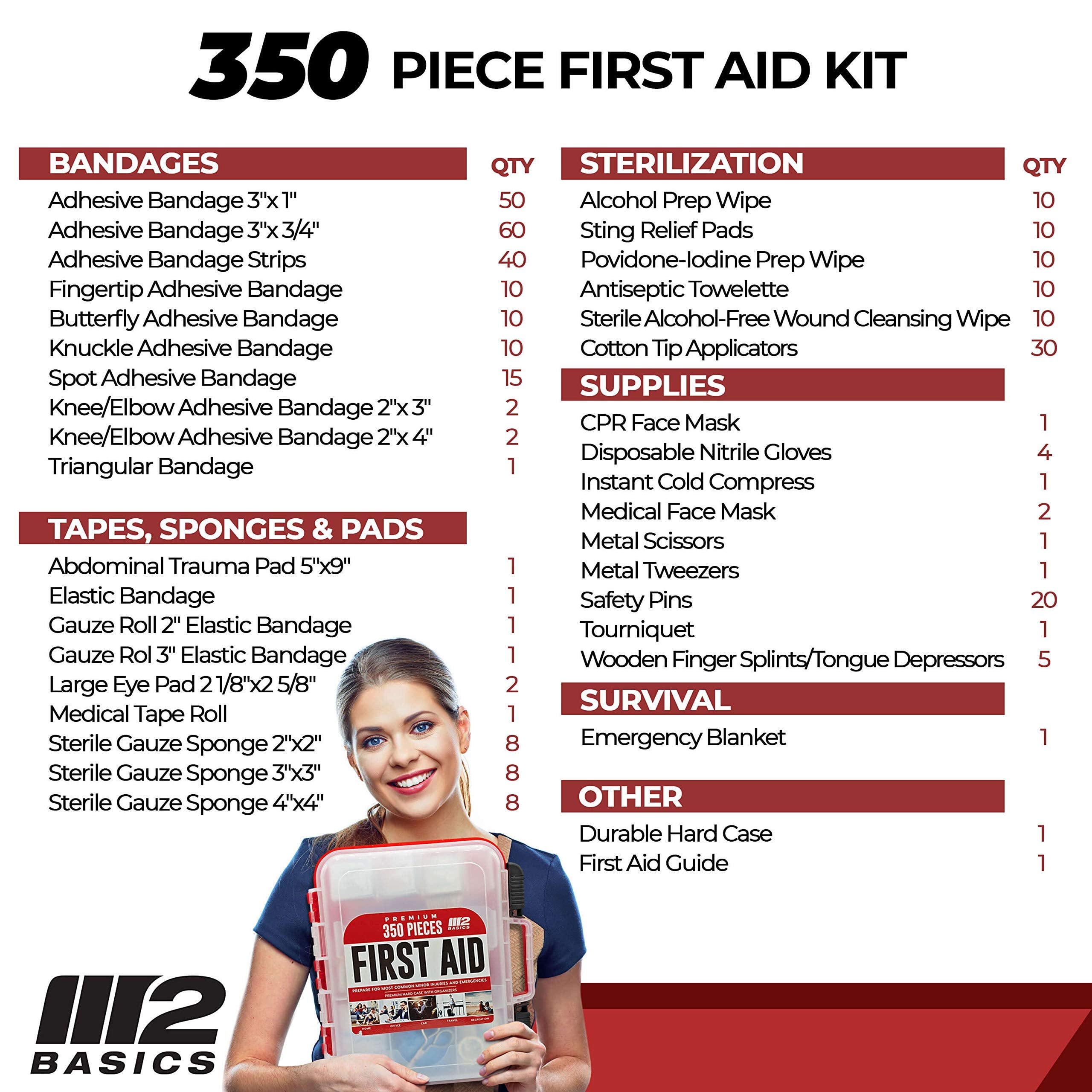 M2 BASICS office first aid kit ready for workplace safety and readiness