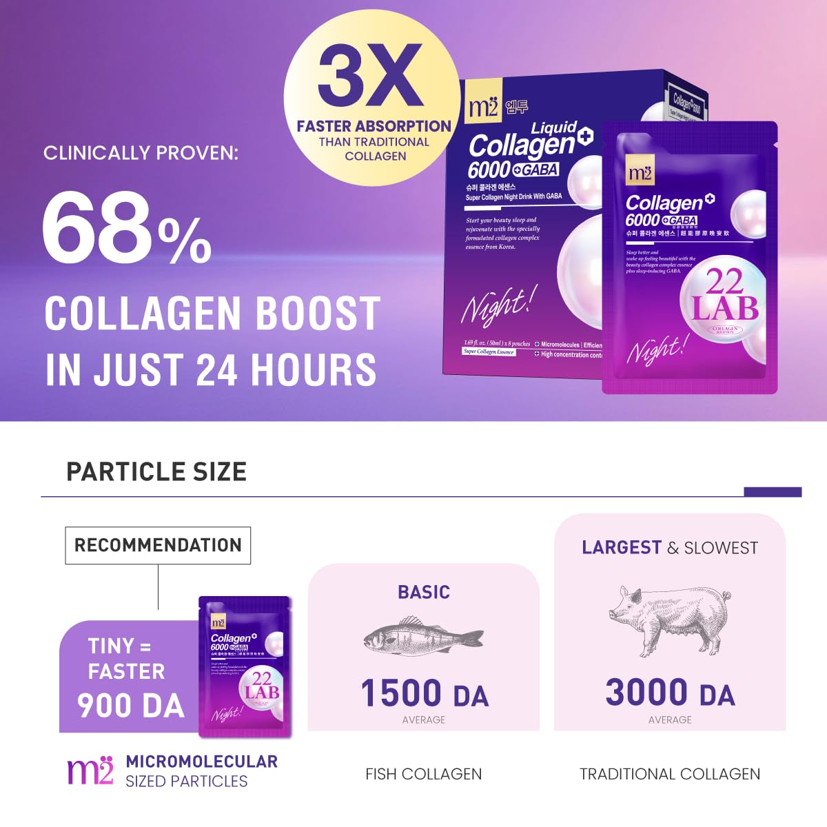 M2 Liquid Collagen ingredients panel with vitamin C and botanicals.